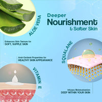 Venusia Moisturizing Cream by Dr. Reddy's  I Body & face cream for dry to very dry skin IWith Aloe Vera, Vitamin E and Squalene I Upto 24 hrs hydration I Non comedogenic, Non greasy I 100g