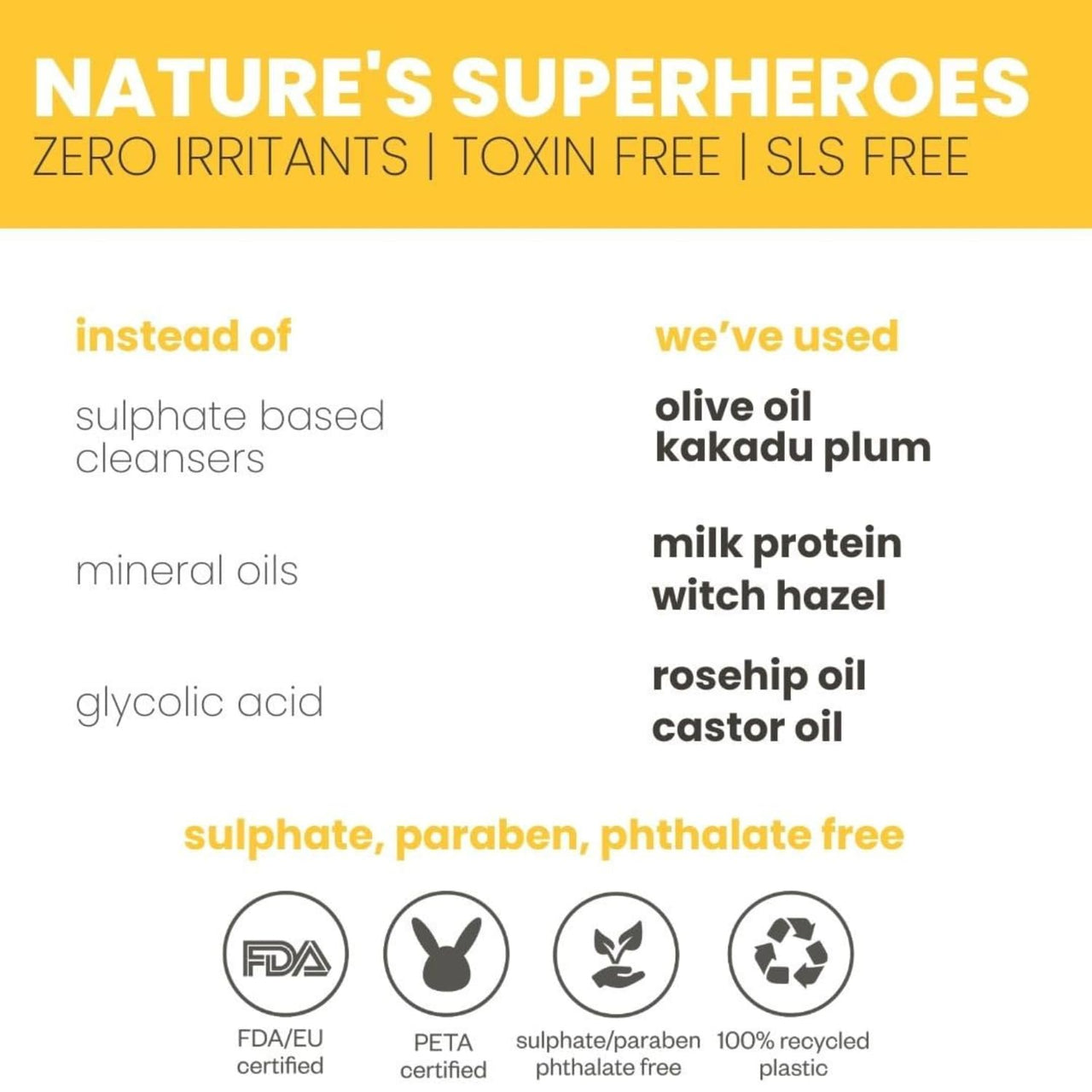 Tuco Kids Handmade Soap (75gx3) & Face Wash (100ml), Everyday Use for Ages 3+ Kids, Paraben & Sulphate Free - (Combo Pack of 4)