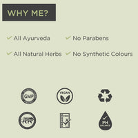 Vitro Aloe Jojoba Shampoo 250 ml | Pack | For Smooth & Shiny Hair | Anti-Hairfall | For All Hair Types | Paraben Free