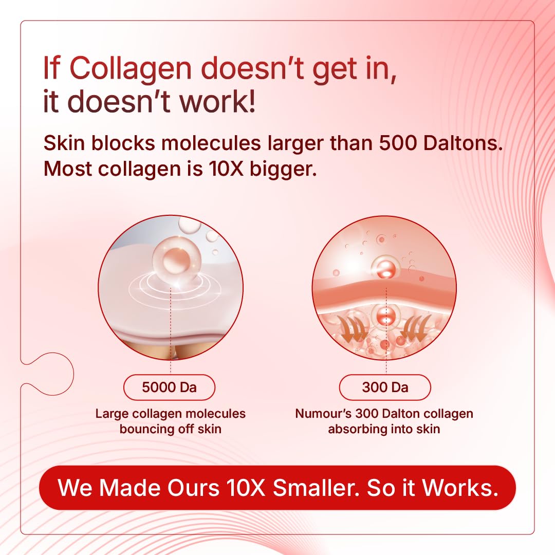 Numour Collagen Bombshell 30g | India’s 1st Korean Hydrolyzed Collagen Jelly | Sonic Massage & LED Red Light Therapy for Face | Sagging, Fine lines & Dullness | Anti-Aging Moisturizer | All Skin Types