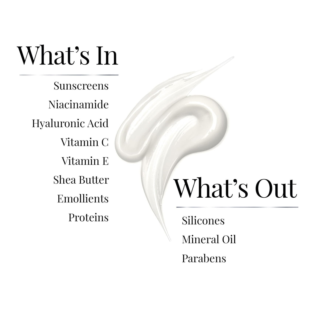 iCosmetiques Day Cream |Vitamins B3, C, E |Shea Butter & Glycerin |SPF Protection with 4 Sunscreens for Glowing Skin |Mineral Oil & Silicone Free |Unisex Total Care Formula |50g