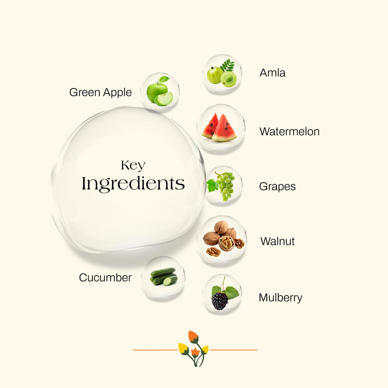 Ashpveda Fruits & Walnuts Radiant Face Scrub for Deep Exfoliation | Helpful for Dead Skin, Smooth and Clear Complexation, Tan Removal, Skin Hydration & Exfoliation (30gm)