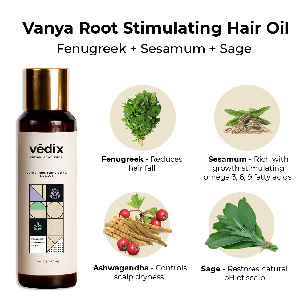 Vedix Customized Hair Fall & Dandruff Control For Normal/Oily Hair, Dry Scalp & Curly Hair, Fenugreek & Sesamum, Anti-Hairfall Shampoo & Nuyantra Pro Hair Growth Serum x Dandruff Care, 240ml
