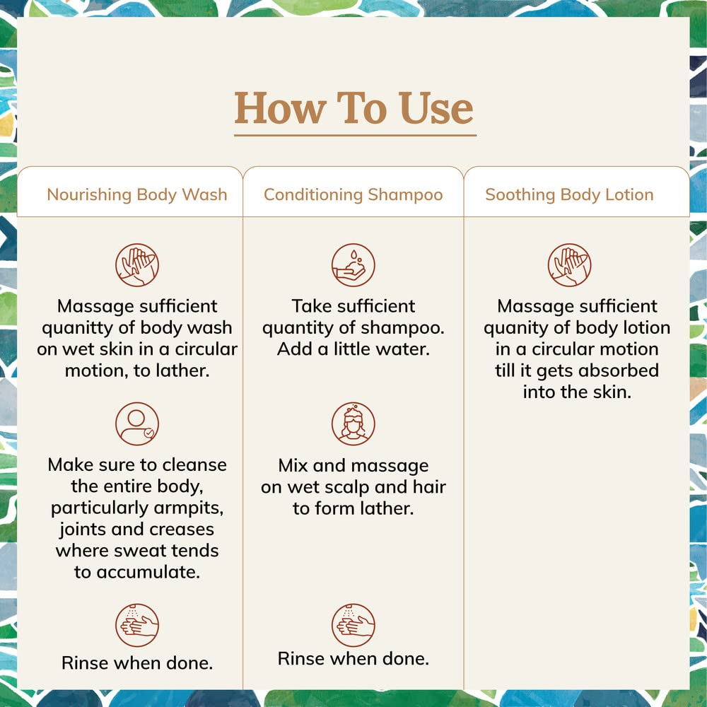 Tikitoro Kids Starter Pack 100% Vegan with Nourishing Body Wash, Soothing Body Lotion & Conditioning Shampoo, No Parabens & Sulphates (Age: 4+) (75 ml x 3)