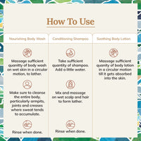 Tikitoro Kids Starter Pack 100% Vegan with Nourishing Body Wash, Soothing Body Lotion & Conditioning Shampoo, No Parabens & Sulphates (Age: 4+) (75 ml x 3)