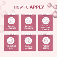 Glamveda Advance Anti Ageing & Skin Tightening Facial Kit | 6 steps | Lightens Fine Lines & Wrinkles | Sulphur & Paraben Free | 40 GM