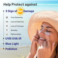 LUMOSIQUE® Sun Guard Sunscreen SPF 50+ for UVB, UVA, IR, Blue Light Protection | Ultra Matte, Broad-Spectrum & No White Cast | Oily, Dry, Sensitive & Combination Skin | for MEN & WOMEN, 50gm