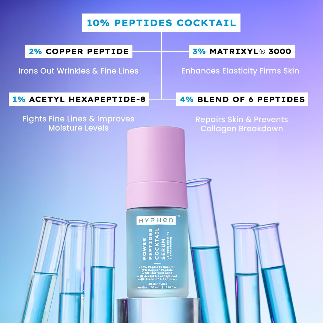 Hyphen 10% Power Peptide & 2% Copper Peptide Serum| Advanced Anti-Aging Formula | Reduces Fine Lines & Wrinkles | Glowing Skin | Face Serum For Men & Women | All Skin Types - 30ml