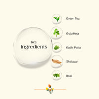 Ashpveda Gotu Kola and Green Tea Hair Wash Shampoo - Promotes Healthy, Silky-Smooth Hair - Natural Ingredients For Dandruff & Frizz Control (100 ml)