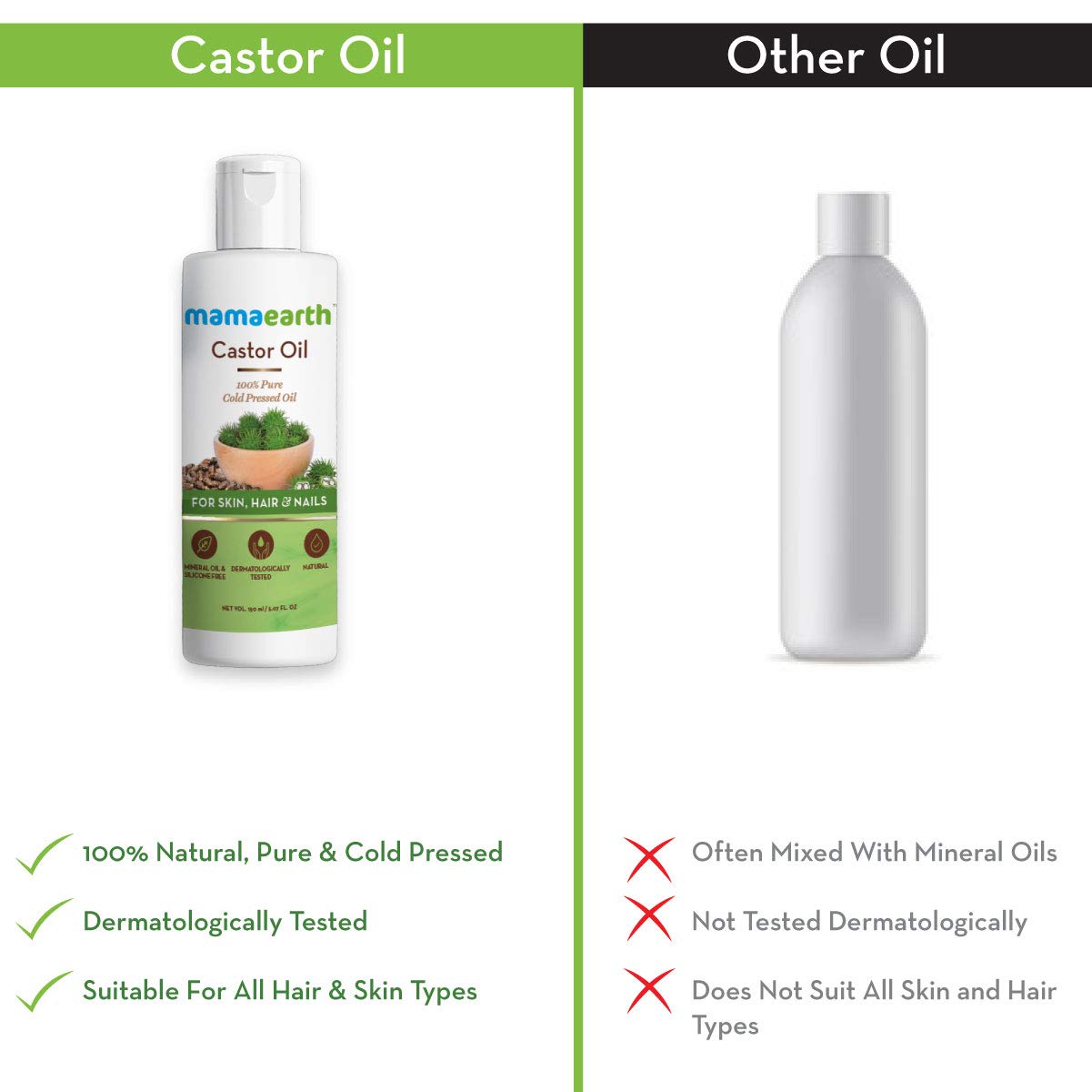 Mamaearth 100% Pure Castor Oil, Cold Pressed, To Support Hair Growth, Good Skin And Strong Nails, 150 Ml
