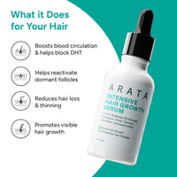 Arata Hair Growth Serum Concentrate with 3% Redensyl, 3% Procapil, 5% Kopexil, Caffeine and Rice Water | No Minoxidil Supports Hair Growth | Helps Reduce Hairfall | Serum For Women and Men | 30 ML
