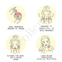 EcoBerry Rose Sandalwood Saffron Light Weight Gel Cream | Calming & Soothing Skin, Provides Hydration, Organic, Natural, Non Comedogenic, Paraben Free, Chemical Free, Cruelty Free, Mineral Oil Free, Preservative Free, Vegan