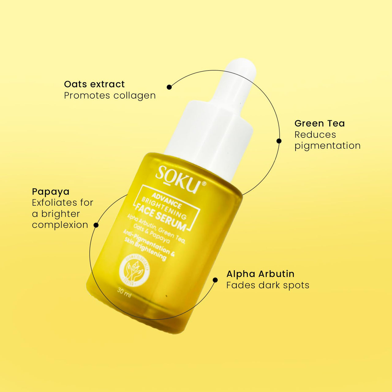 SOKU Advance Brightening Face Serum for Pigmentation & Dark Spot Removal | Alpha Arbutin, Green Tea, Oats & Papaya Extract | Glow Serum for Men & Women | Remove Blemishes, Acne Marks & Tanning - 30 ml