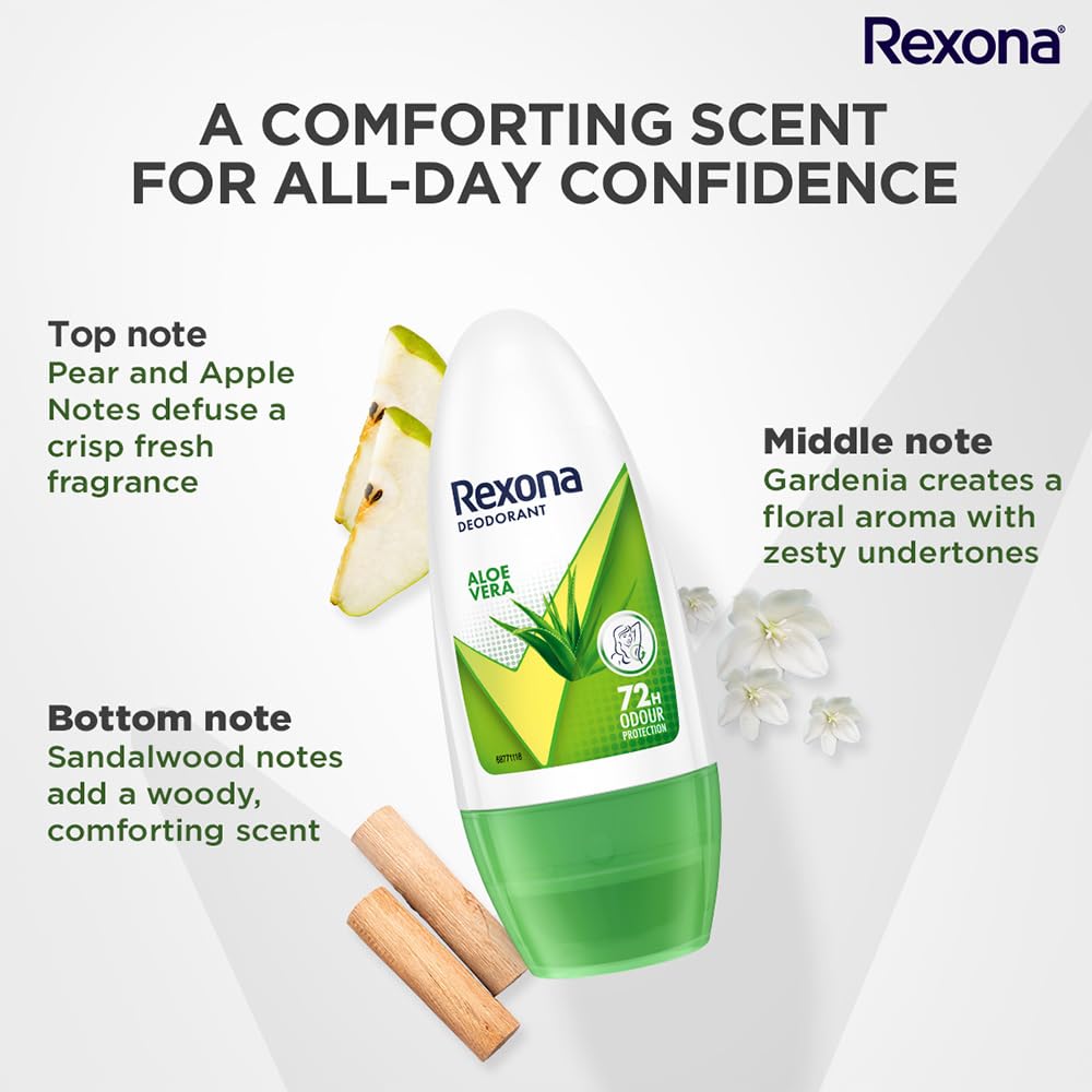 Rexona Aloe Vera Underarm Roll On Deodorant for Women, 50ml and Powder Dry Underarm Roll On Deodorant for Women, 50ml