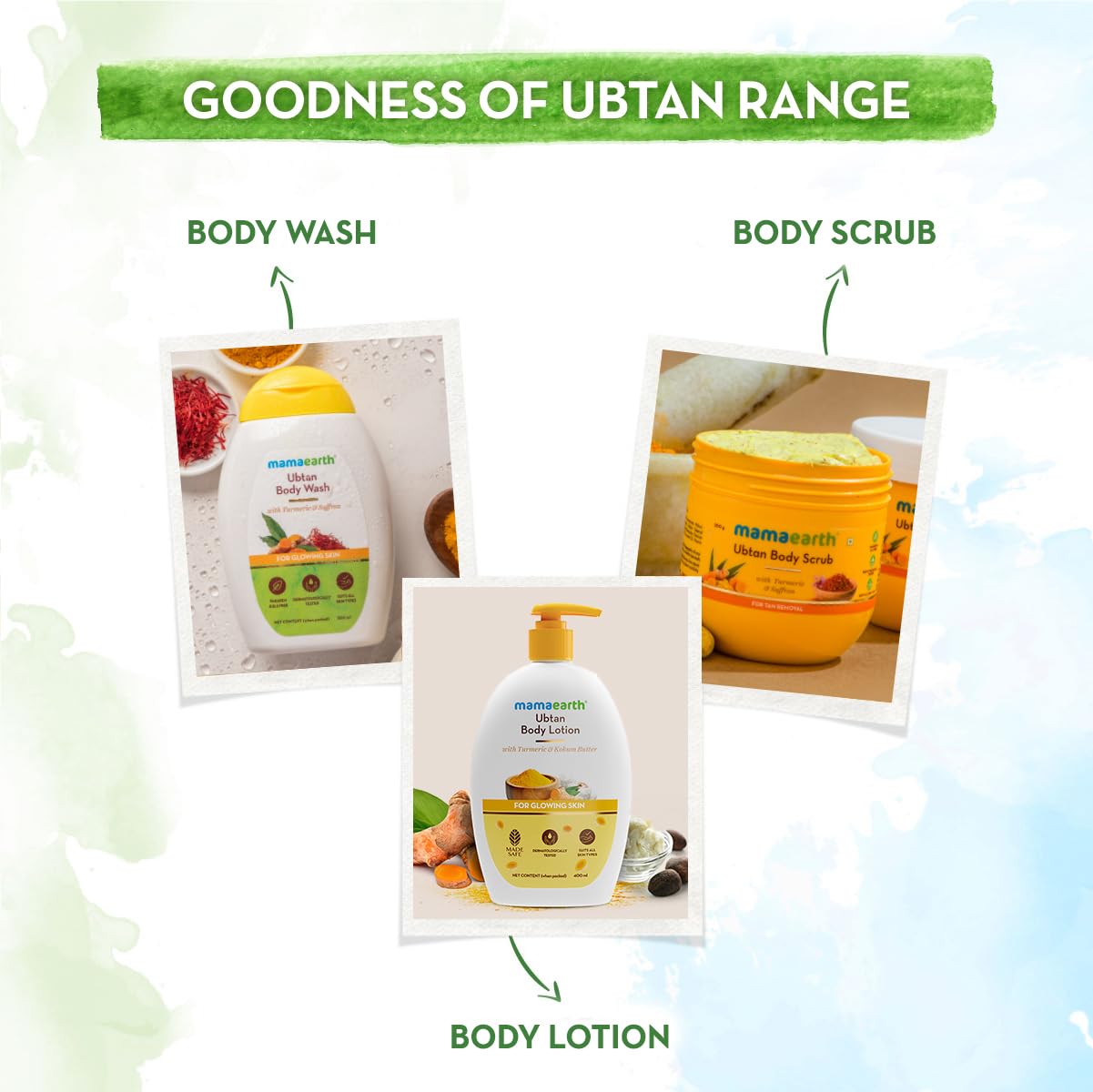 Mamaearth Ubtan Body Lotion - Pack of 2 (400 ml * 2)