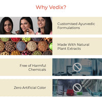 Vedix Face Serum, Customised Ayurvedic Avas Spot Correcting Face Serum for Dark Spots & Pigmentation With Vitamin A + Vitamin C + Onion + Lodhra + Bakuchi - 20 ml