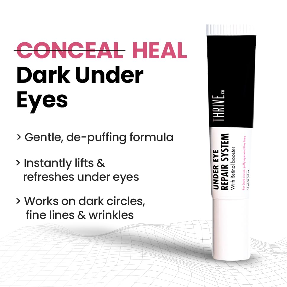 ThriveCo Anti-Ageing Under Eye Repair Cream for Dark Circles, Fine Lines, Wrinkles & Puffiness | With Retinol, Niacinamide & CollaRev for Men & Women | 15 ml