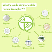 WishCare Triple Bond Repair Booster Hair Serum for Dry Frizzy Hair - 10% AminoPeptide Complex- For Men & Women 100ml