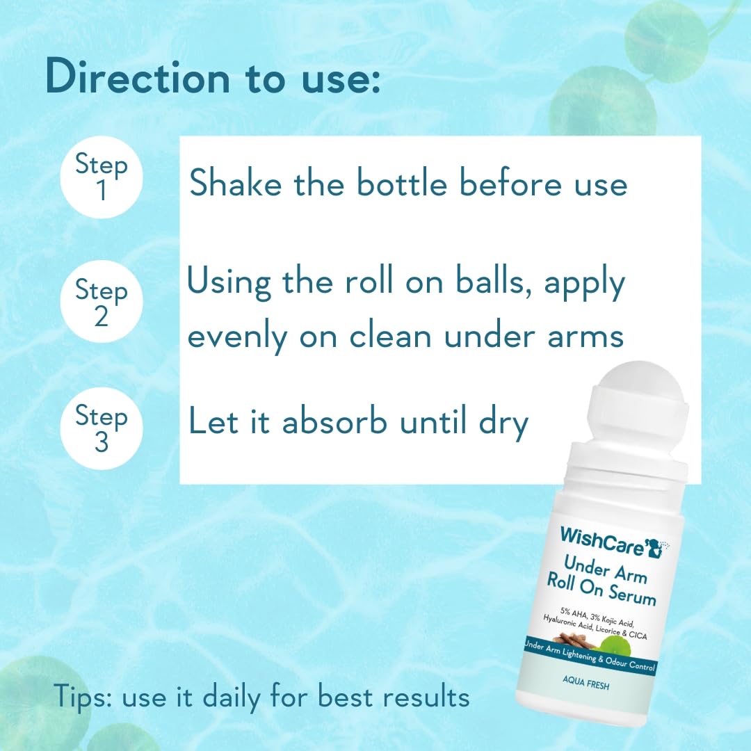 WishCare AHA + BHA Body Lotion For De-tan and Underarm Roll On deo for Men & Women for Skin Brightening & Odour Control Combo (200ml + 50ml)