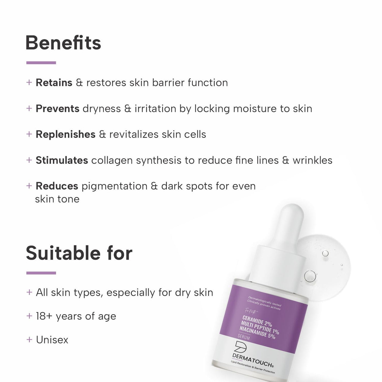 DERMATOUCH Ceramide 2% Multi Peptide 1% Niacinamide 5% Serum | For Lipid Restoration & Barrier Protection | Anti-aging Formula | Specially For Dry Skin | For Both Men & Women | 18ML