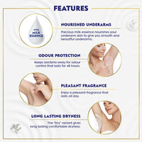 Nivea Deodorant, Deo Milk Dry Roll On For Women, 40ml