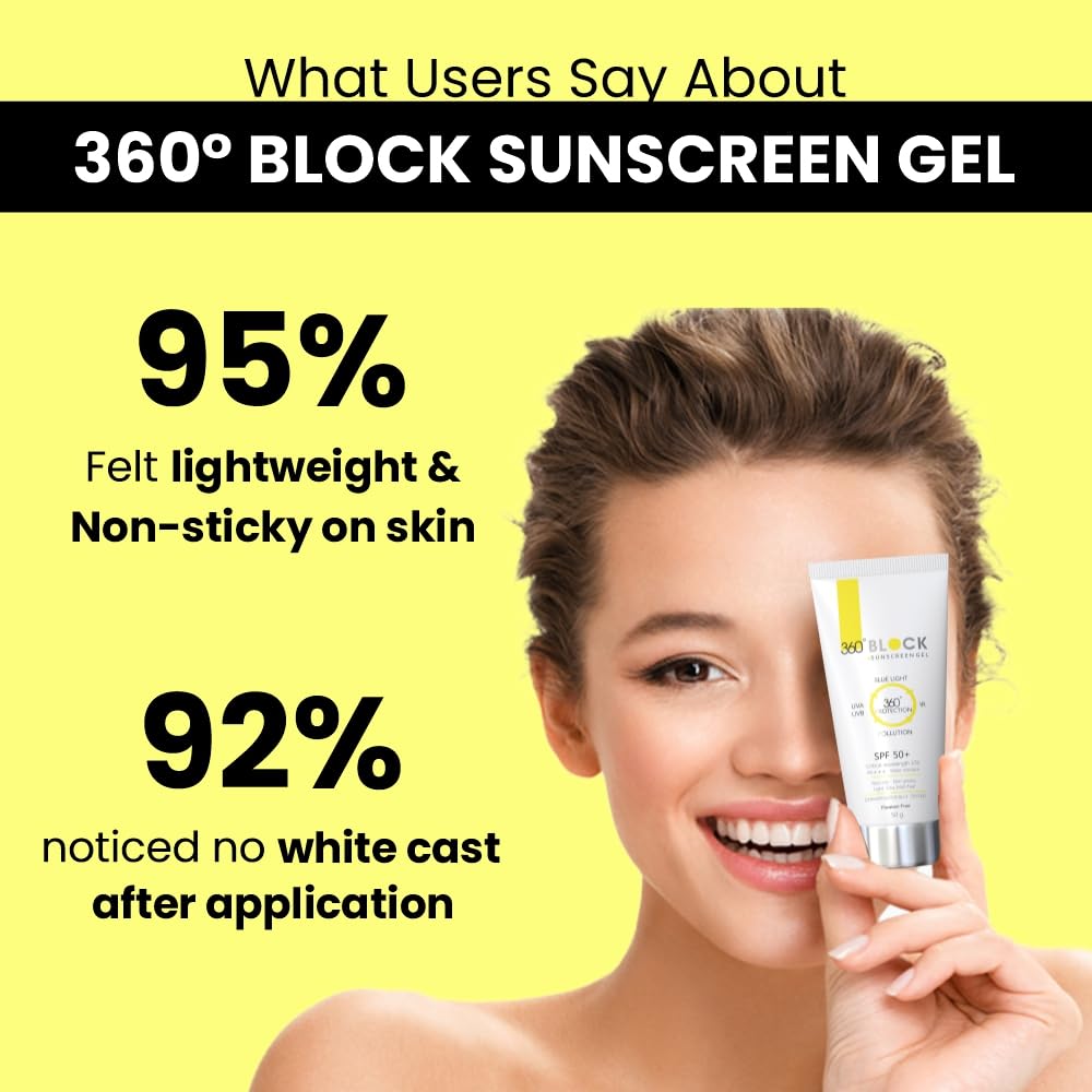 360 Block Sunscreen Gel SPF 50+ - protects from UVA, UVB, INFRA-RED RADIATION (IR), BLUE LIGHT & ATMOSPHERIC POLLUTANTS
