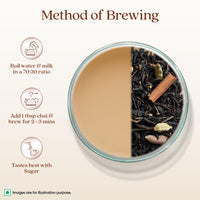 1868 by TATA Tea Masala Chai, Blend of Assam Black Tea, Cinnamon, Black Pepper, Cardamom, Ginger, Clove, Spicy, Malty, Aromatic, Whole Loose Leaf, From House of TATA (30 Cups/100g)