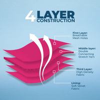 Aerolite No Pull Mesh Dog Harness with Lightweight, Soft, Breathable Chest Coverage, Reflective Stitching, and Adjustable Straps for Walking, Running, Training, Heavy Duty and Durable - Fuchsia, M