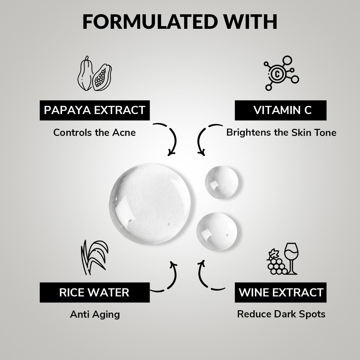 MIRABELLE COSMETICS KOREA Charcoal Facial Sheet Mask (Pack of 6)