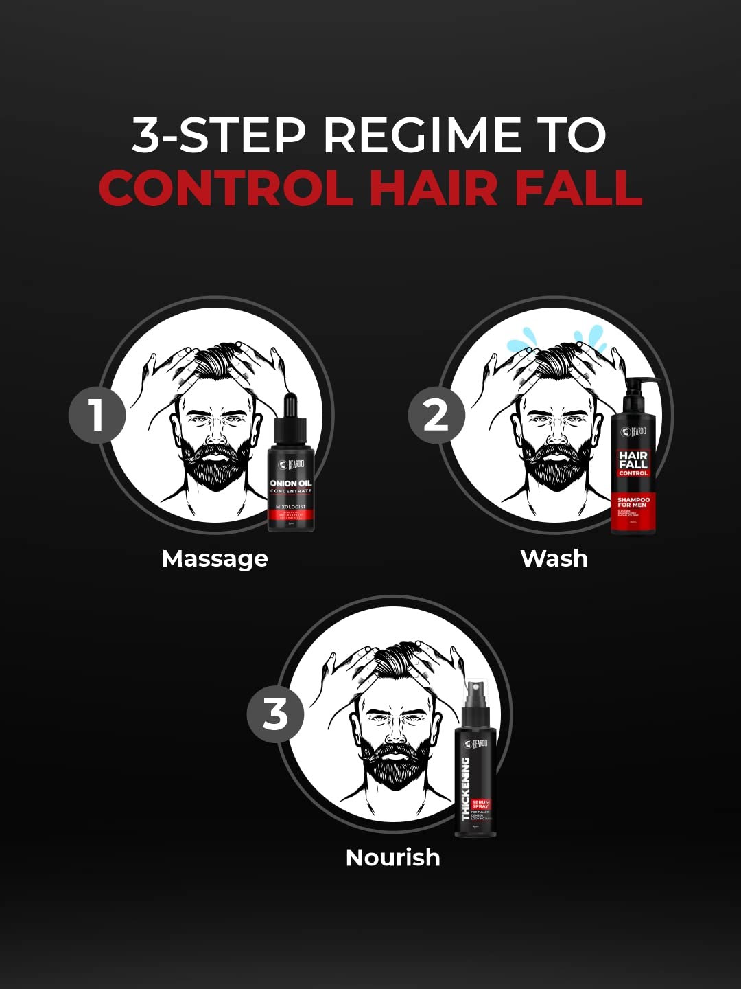 Beardo Onion Oil Concentrate, 25 ml | Onion Hair Oil for Hair Growth | Red Onion Hair Oil & Sunflower Oil | Natural | Non-sticky | Controls Hairfall & strengthen roots