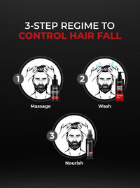 Beardo Onion Oil Concentrate, 25 ml | Onion Hair Oil for Hair Growth | Red Onion Hair Oil & Sunflower Oil | Natural | Non-sticky | Controls Hairfall & strengthen roots