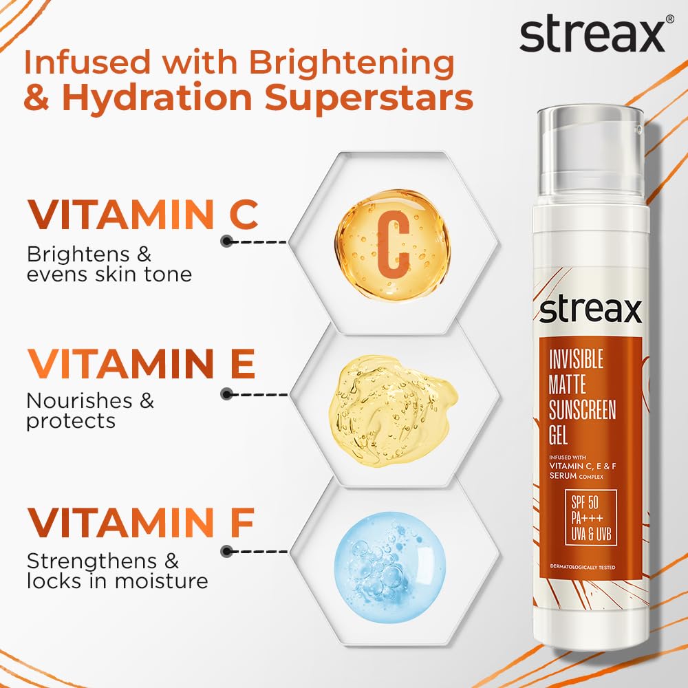 Streax Invisible Matte Gel Sunscreen SPF 50 PA+++, 50g