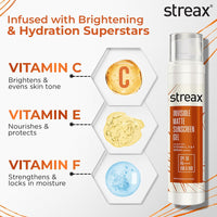 Streax Invisible Matte Gel Sunscreen SPF 50 PA+++, 50g