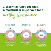 Simple Kind to Skin Replenishing Rich Moisturiser| Face Cream for All Skin Types| Sensitive Skin, 125 ml & Moisturising Facial Wash Facewash, No Soap 150 ml