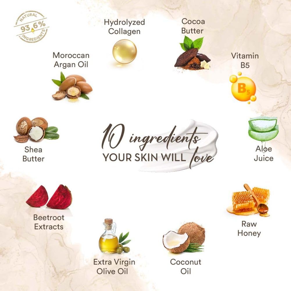 WOW Skin Science 10-in-1 Active Day Cream with SPF 20 - Nourishing & Repairing Care - No Paraben & Mineral Oil - 50 ml