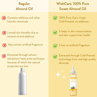 WishCare® Pure Cold Pressed Sweet Almond Oil for Hair Growth and Glowing Skin & Face - 200ml