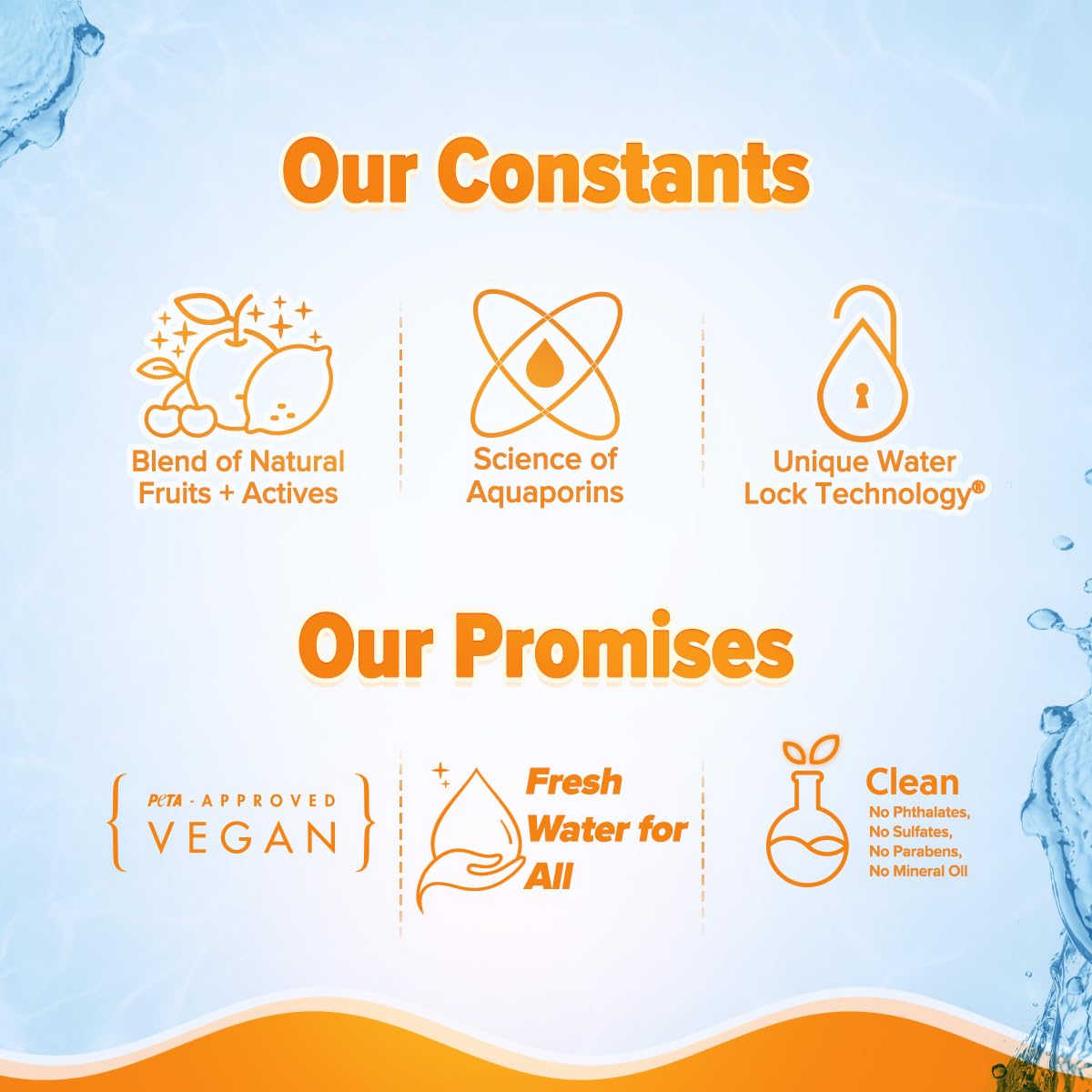 Aqualogica Glow+ Oil-Free Moisturizer with Papaya & Vitamin C| Moisturizes to Enhance Glow & Texture | Controls Excess Oil | 100g