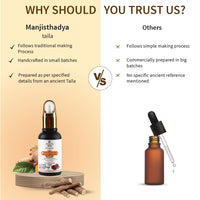 Ayouthveda Manjisthadya Taila | Nourishes Skin Tone With Goat Milk & Matulunga| Helps To Restore Dull Skin | Work As Natural Skin Illuminator | Anti-Aging Facial Oil (Pack Of 2-30ml each)