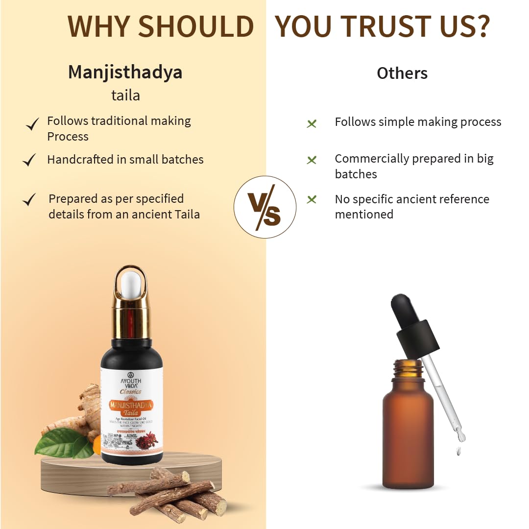 Ayouthveda Manjisthadya Taila | Nourishes Skin Tone With Goat Milk & Matulunga| Helps To Restore Dull Skin | Work As Natural Skin Illuminator | Anti-Aging Facial Oil (Pack Of 3-30ml each)