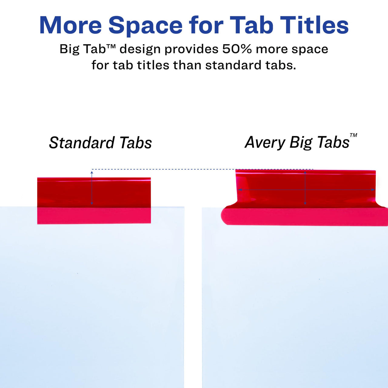 Avery Big Tab Extra-Wide Insertable Dividers for 3 Ring Binders, 8-Tab Set, Multicolor, 6 Sets (21211)