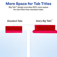 Avery Big Tab Extra-Wide Insertable Dividers for 3 Ring Binders, 8-Tab Set, Multicolor, 6 Sets (21211)