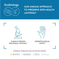 Bioderma Atoderm Gel Douche Ultra Gentle | Soap-Free Daily Use Shower Gel with Niacinamide for 24H Hydration & Glycerin| Boosts Hyaluronic Acid & Ceramides | Normal to Dry Skin (100 ml)