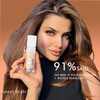 Character Hyaluronic Acid High Coverage Foundation --16HR Long Wear | Full Coverage with Natural Matte Finish | Sweat-Resistant, Crease-Proof | Hydrating & Lightweight Formula