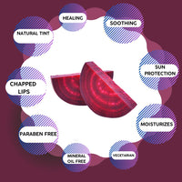 EcoBerry Beetroot Lip Balm, Natural Pink Lips Dry, Chapped Lips, Moisturizing, Conditioning, Natural SPF, Free from Mineral Oil, Preservative, Paraben, Veg 8g