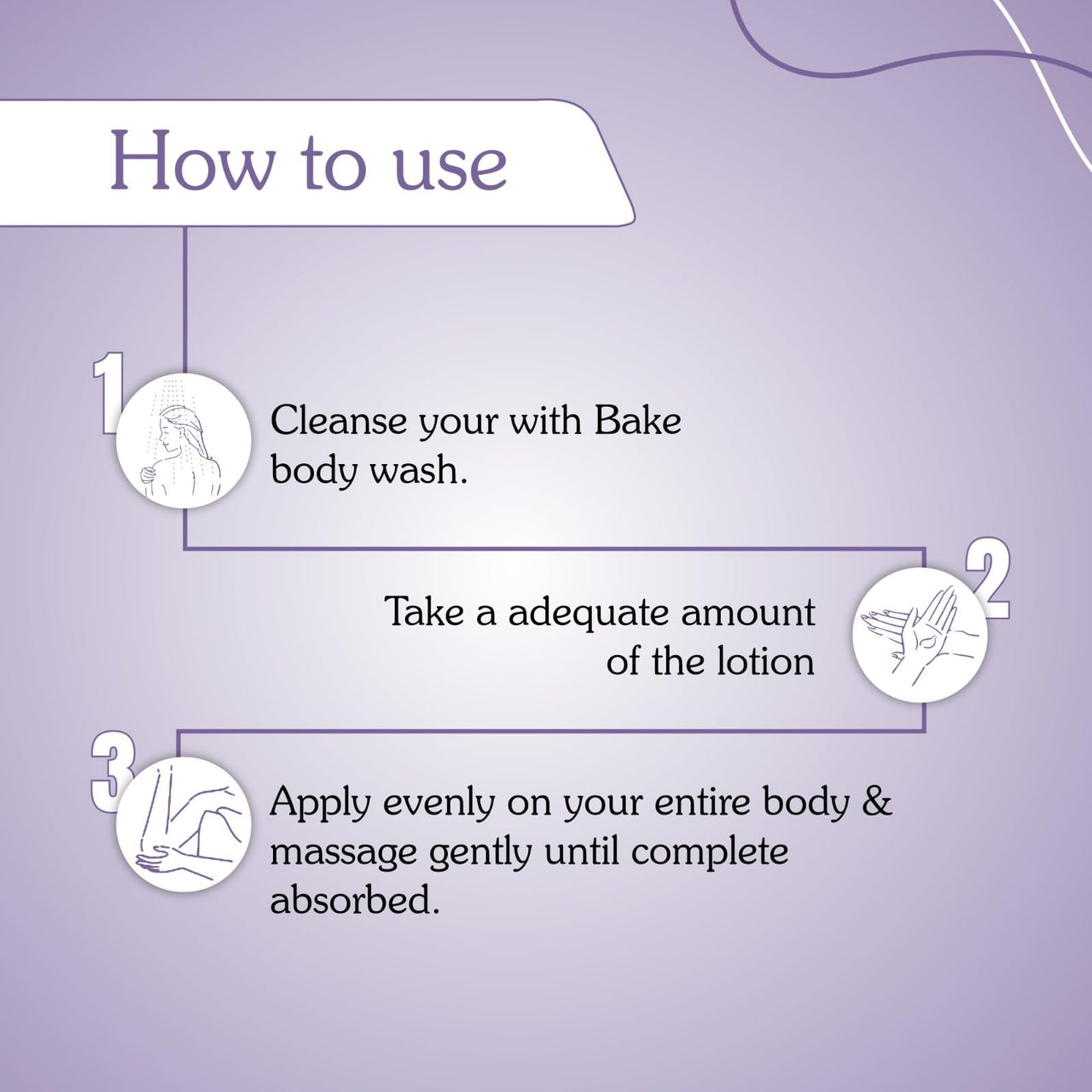 BAKE 2% Kojic Acid Brightening Body Lotion with Niacinamide & SPF 30 PA+++ for Pigmentation & Tan Removal | For Dark Spots & Sun Protection | De-Tan Body Lotion | Tanned & Pigmented Skin | For Women & Men | 200ml