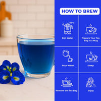 Light Up Butterfly Pea Flower Tea | Natural Herbal Tea | Caffeine-Free | Rich in Antioxidants, Weight Management, Hydrates Skin | No Preservatives | (Shankpushpi) (Pack of 30)