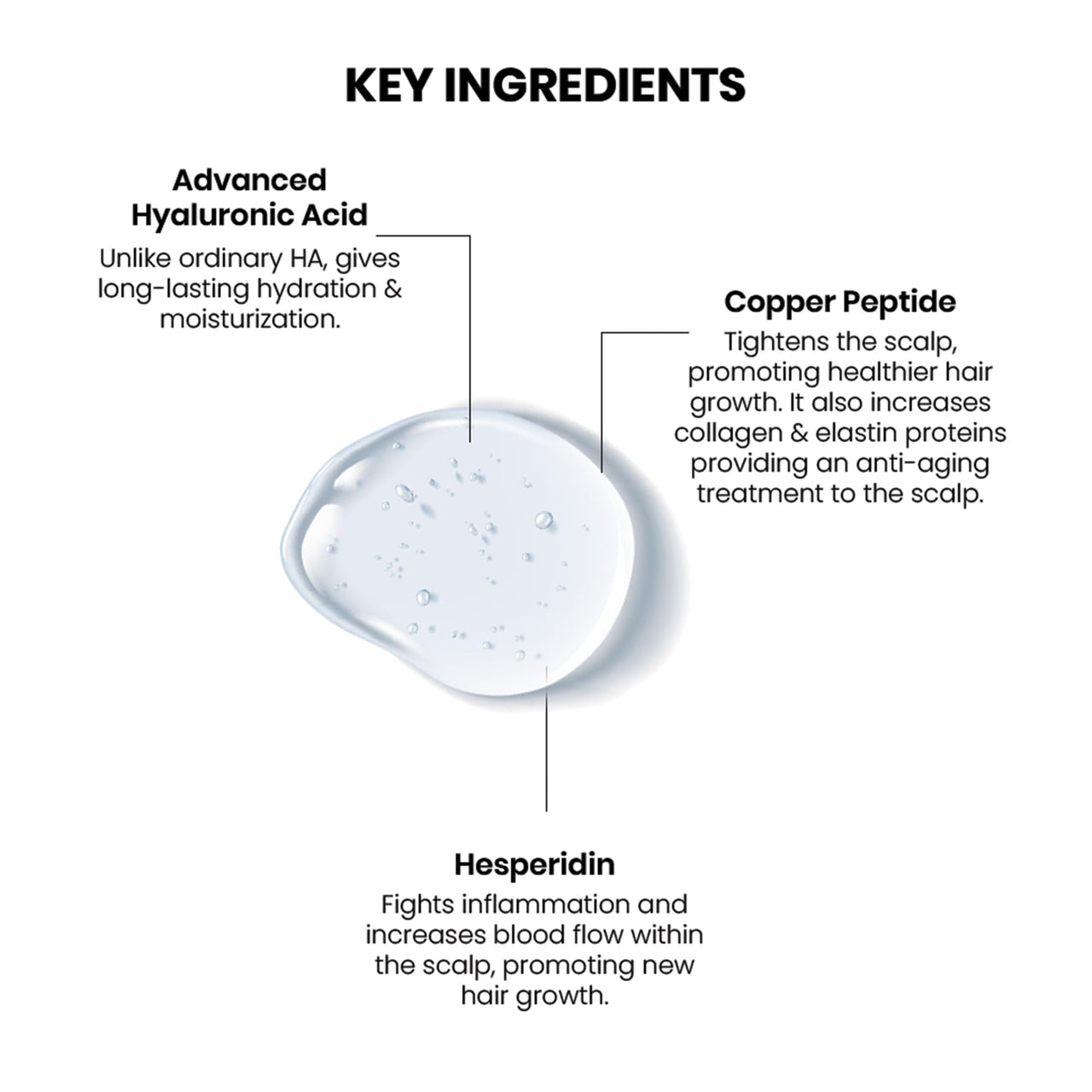 ThriveCo Scalp Vitalizing Serum | Tightens Scalp Skin, Combats Inflammation, Gives Hydration, Prevents Hair Breakage & Promotes Hair Growth & Strength | For Men & Women | Travel-Friendly (10 ml)