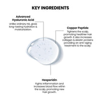 ThriveCo Scalp Vitalizing Serum | Tightens Scalp Skin, Combats Inflammation, Gives Hydration, Prevents Hair Breakage & Promotes Hair Growth & Strength | For Men & Women | Travel-Friendly (10 ml)