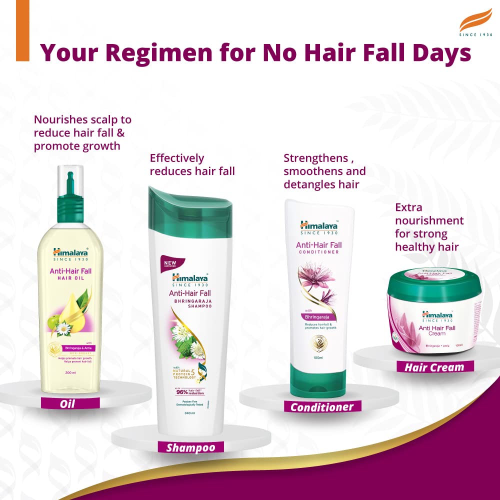 Himalaya Anti-Hair Fall Bhringaraja Shampoo, Reduces Hair Fall, Makes Hair Healthy, With Bhringaraja & Palasha,for men and women, 340ml