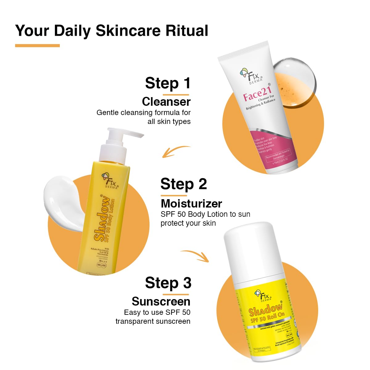 FIXDERMA Shadow SPF 50 Kids Roll On Sunscreen With Golden Seaweed & Phytosterol, PA+++, UVA & UVB Protection, 30Gm - Combination